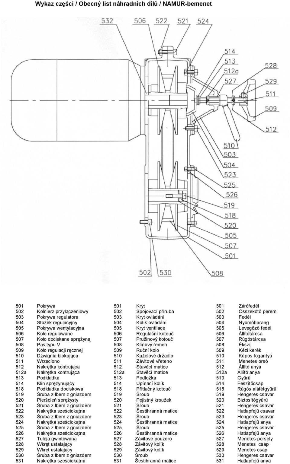 507 Koło dociskane sprężyną 507 Pružinový kotouč 507 Rúgóstárcsa 508 Pas typu V 508 Klínový řemen 508 Ékszíj 509 Koło regulacji ręcznej 509 Ruční kolo 509 Kézi kerék 510 Dźwignia blokująca 510