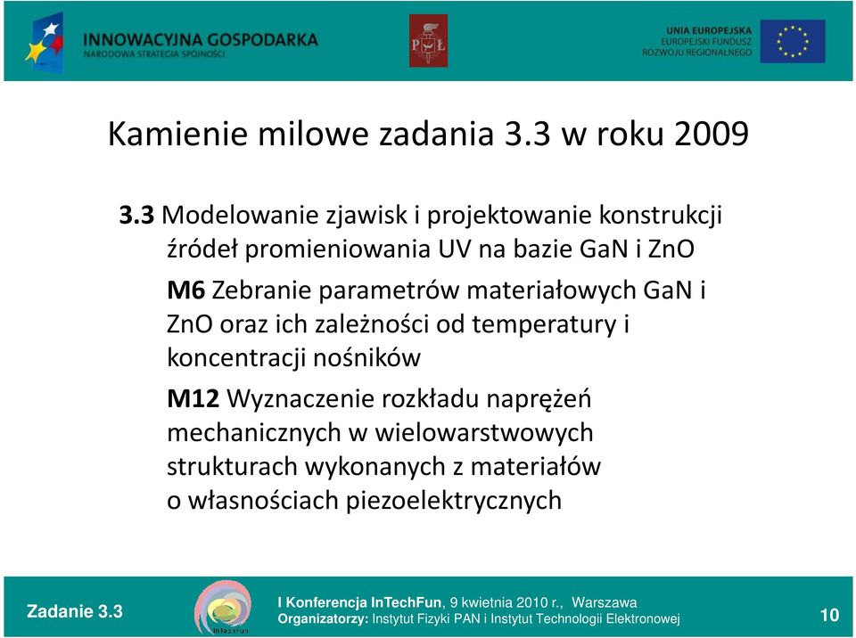 parametrów materiałowych GaNi ZnO oraz ich zależności od temperaturyi koncentracji nośników M12 Wyznaczenie
