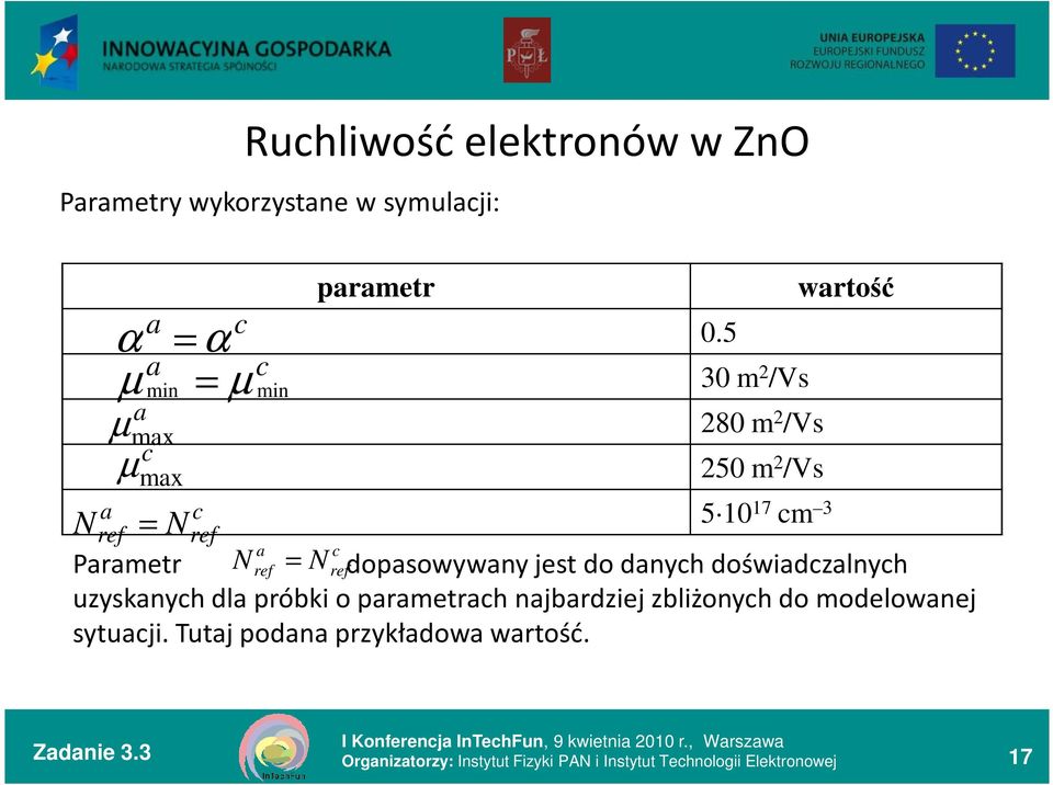 5 30 m 2 /Vs 280 m 2 /Vs 250 m 2 /Vs 5 10 17 cm 3 wartość a c Parametr N ref = Nrefdopasowywany jest do danych