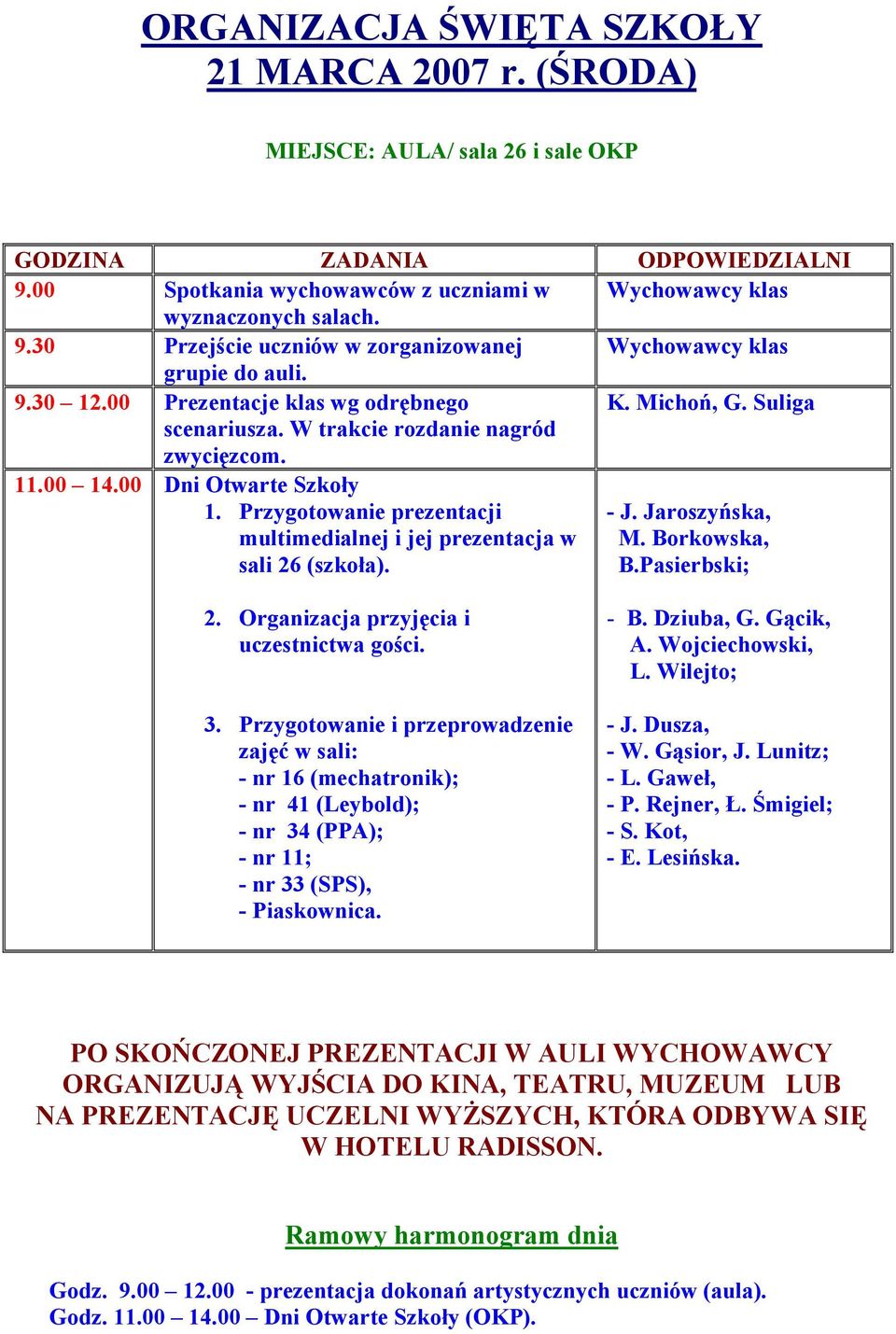 Przygotowanie prezentacji multimedialnej i jej prezentacja w sali 26 (szkoła). - J. Jaroszyńska, M. Borkowska, B.Pasierbski; 2. Organizacja przyjęcia i uczestnictwa gości. 3.