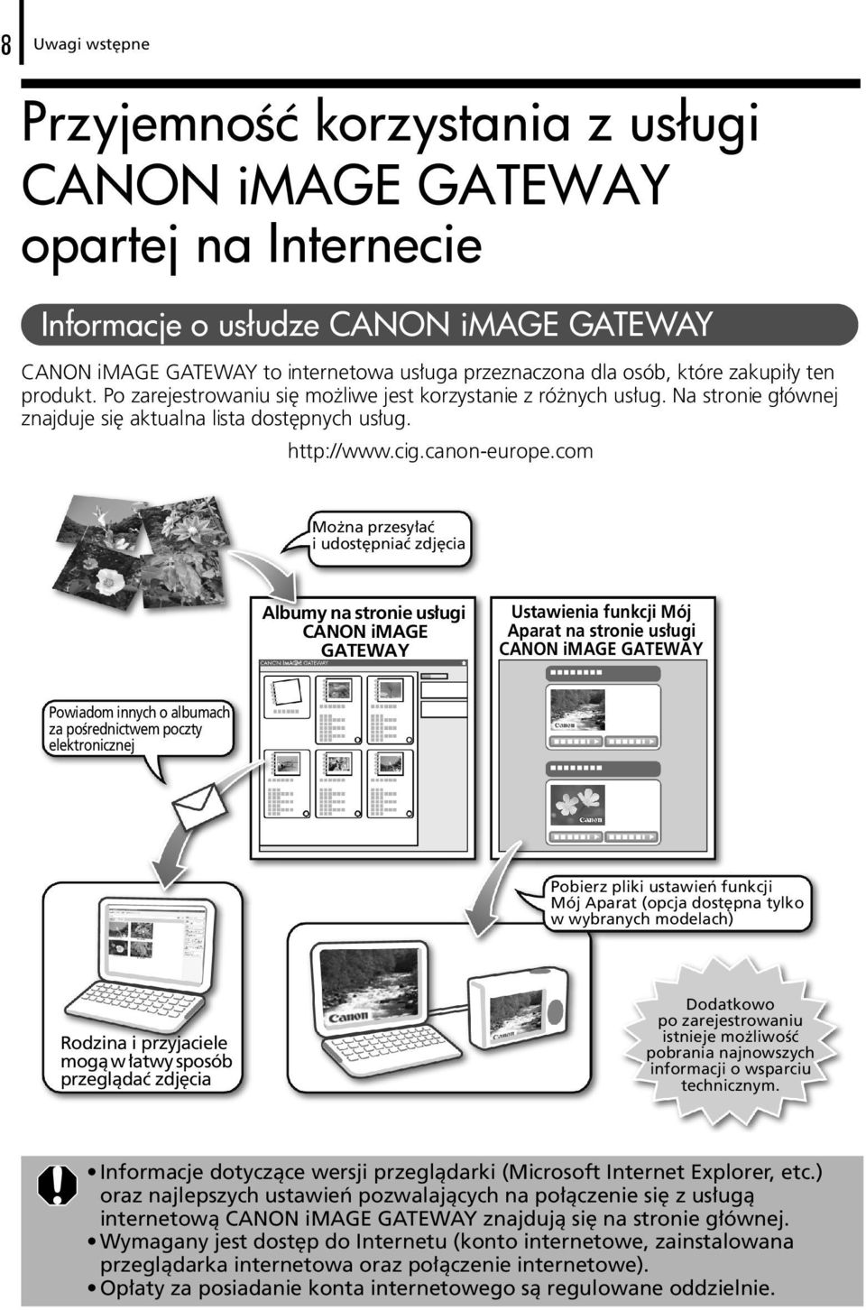 com Można przesyłać i udostępniać zdjęcia Albumy na stronie usługi CANON image GATEWAY Ustawienia funkcji Mój Aparat na stronie usługi CANON image GATEWAY Powiadom innych o albumach za pośrednictwem