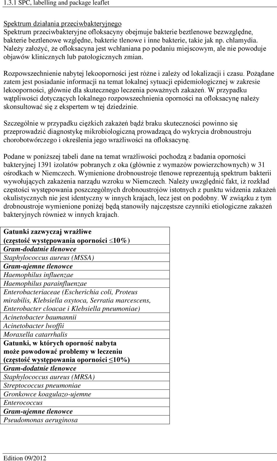 Rozpowszechnienie nabytej lekooporności jest różne i zależy od lokalizacji i czasu.