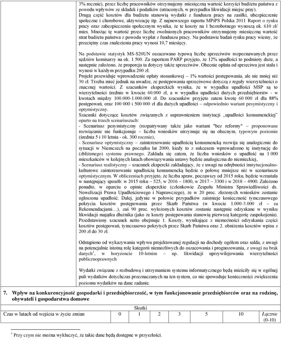 Z najnowszego raportu MPiPS Polska 011 Raport o rynku pracy oraz zabezpieczeniu społecznym wynika, że te koszty na 1 bezrobotnego wynoszą ok. 610 zł/ mies.