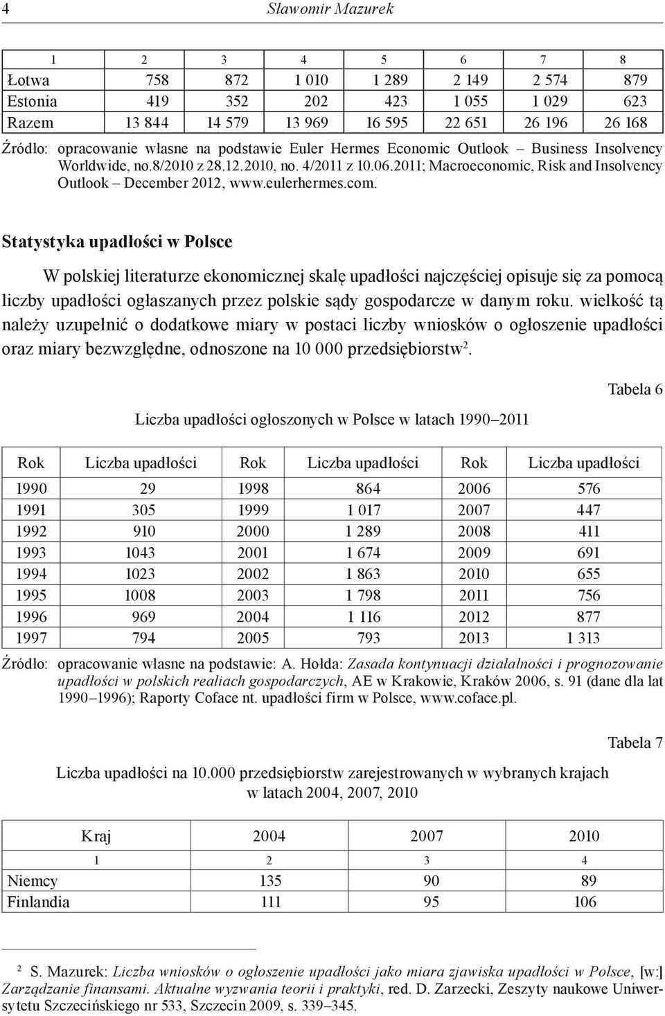 com. Statystyka w Polsce W polskiej literaturze ekonomicznej skalę najczęściej opisuje się za pomocą liczby ogłaszanych przez polskie sądy gospodarcze w danym roku.