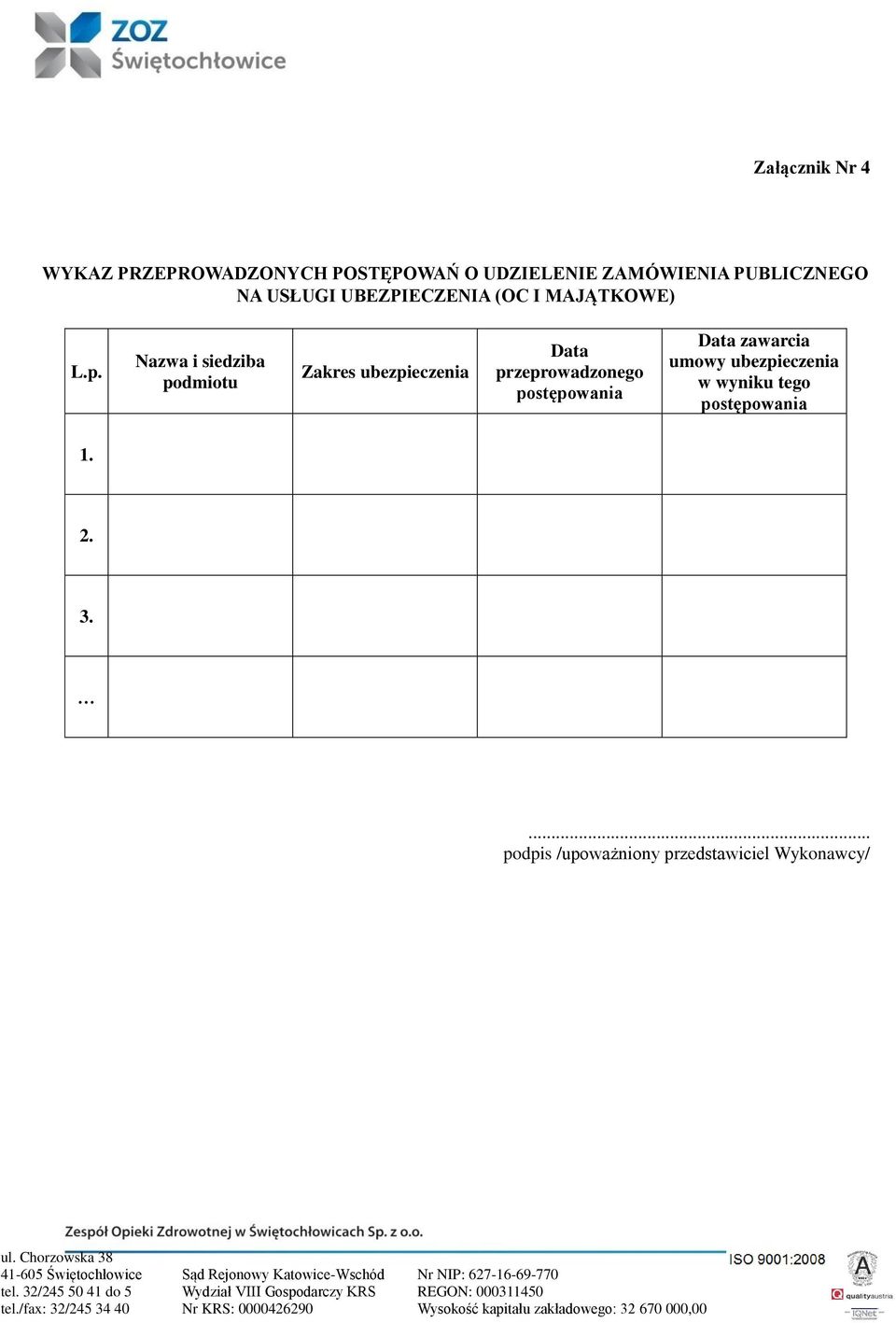 Nazwa i siedziba podmiotu Zakres ubezpieczenia Data przeprowadzonego postępowania