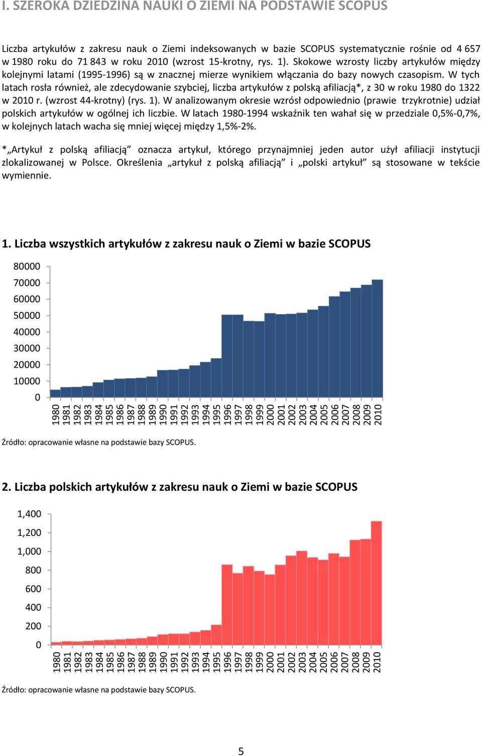 SZEROKA DZIEDZINA NAUKI O ZIEMI NA PODSTAWIE SCOPUS Liczba artykułów z zakresu nauk o Ziemi indeksowanych w bazie SCOPUS systematycznie rośnie od 4 657 w 1980 roku do 71 843 w roku 2010 (wzrost