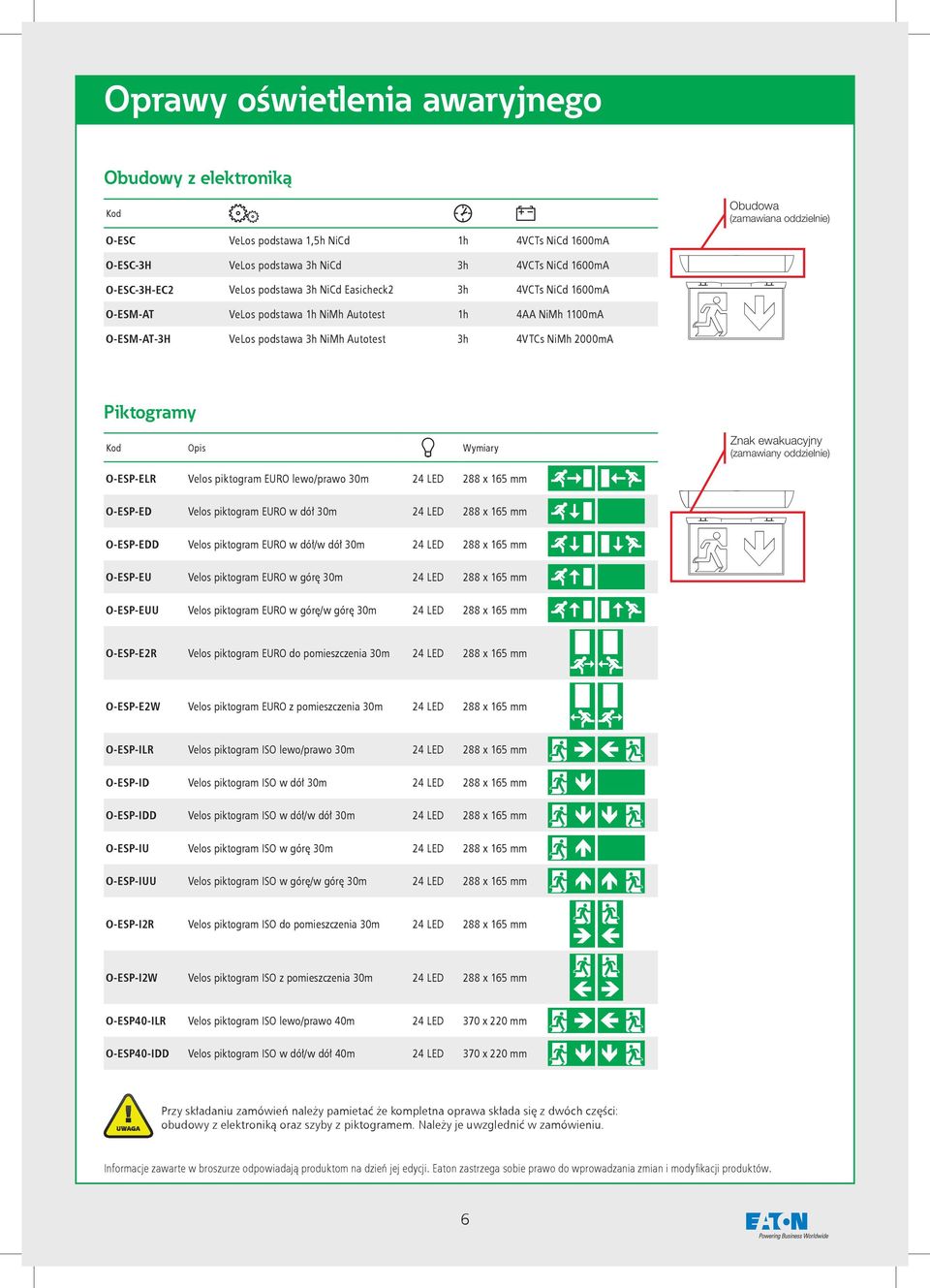Piktogramy Kod Opis Wymiary Znak ewakuacyjny (zamawiany oddzielnie) O-ESP-ELR Velos piktogram EURO lewo/prawo 30m 24 LED 288 x 165 mm O-ESP-ED Velos piktogram EURO w dół 30m 24 LED 288 x 165 mm
