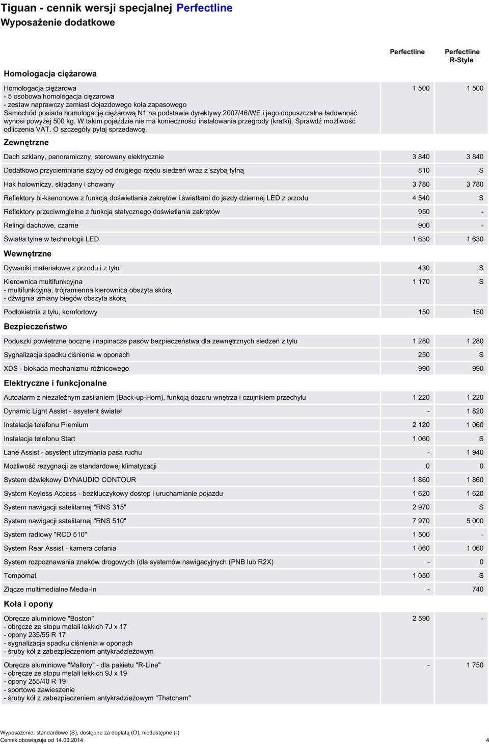 prawdź możliwość odliczenia VAT. O szczegóły pytaj sprzedawcę.