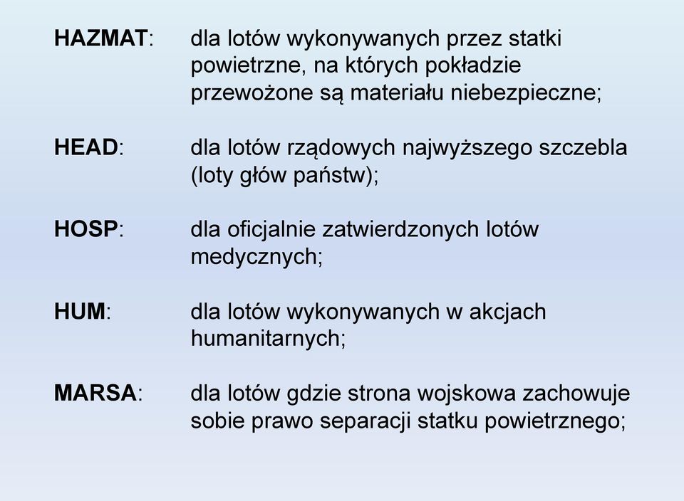 głów państw); dla oficjalnie zatwierdzonych lotów medycznych; dla lotów wykonywanych w akcjach