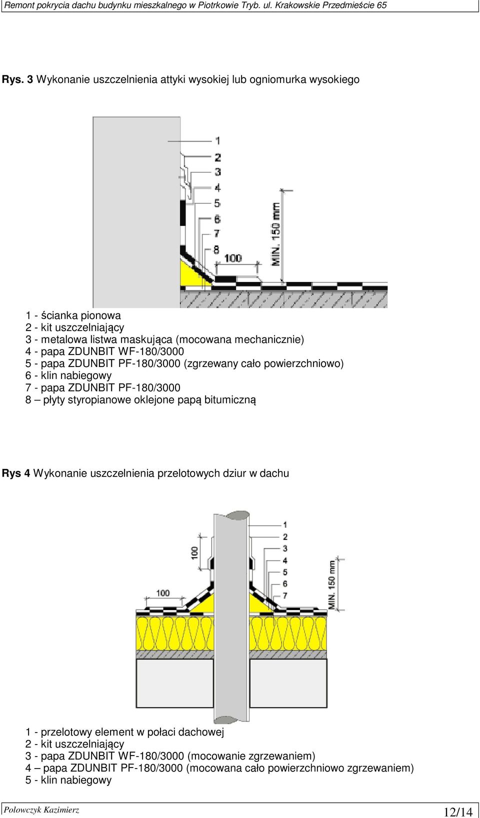 płyty styropianowe oklejone papą bitumiczną Rys 4 Wykonanie uszczelnienia przelotowych dziur w dachu 1 - przelotowy element w połaci dachowej 2 - kit