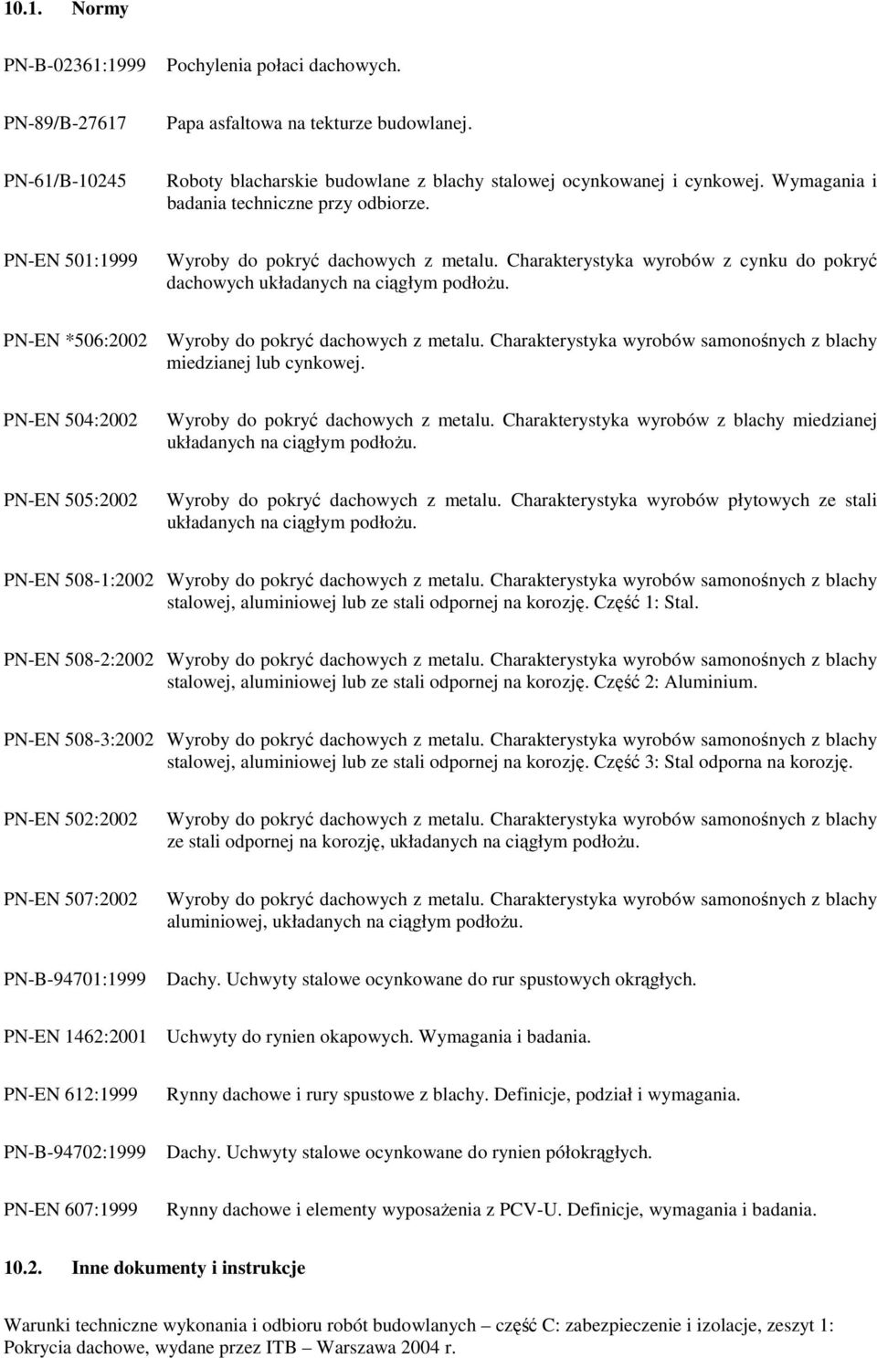 PN-EN *506:2002 Wyroby do pokryć dachowych z metalu. Charakterystyka wyrobów samonośnych z blachy miedzianej lub cynkowej. PN-EN 504:2002 Wyroby do pokryć dachowych z metalu.