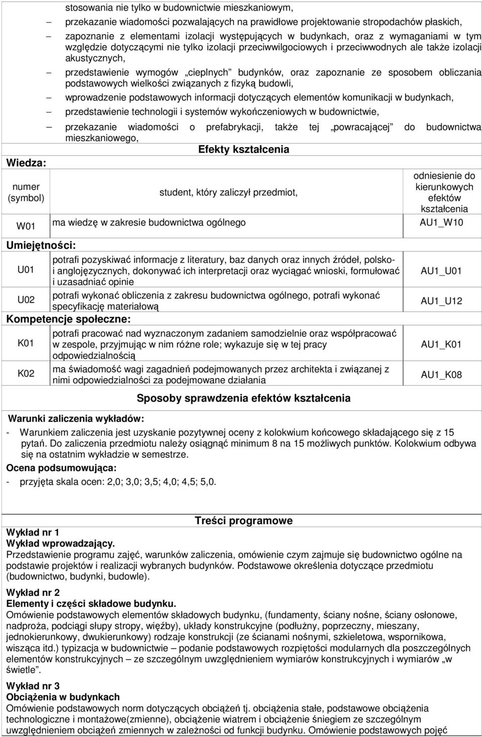 sposobem obliczania podstawowych wielkości związanych z fizyką budowli, wprowadzenie podstawowych informacji dotyczących elementów komunikacji w budynkach, przedstawienie technologii i systemów