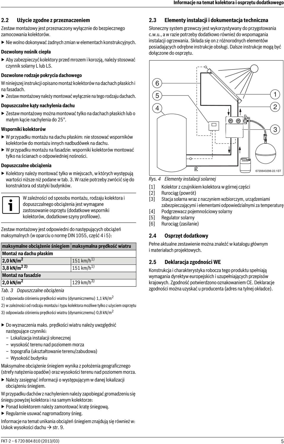 Dozwolone rodzaje pokrycia dachowego W niniejszej instrukcji opisano montaż kolektorów na dachach płaskich i na fasadach. Zestaw montażowy należy montować wyłącznie na tego rodzaju dachach.