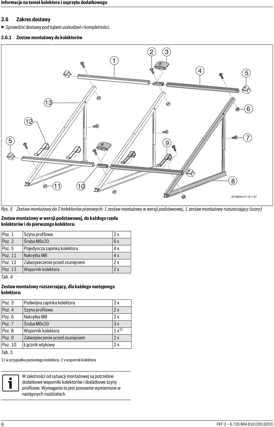 pierwszego kolektora: Poz. Szyna profilowa x Poz. Śruba M8x0 6 x Poz. 5 Pojedyncza zapinka kolektora 4 x Poz. Nakrętka M8 4 x Poz. Zabezpieczenie przed zsunięciem x Poz. 3 Wspornik kolektora x Tab.