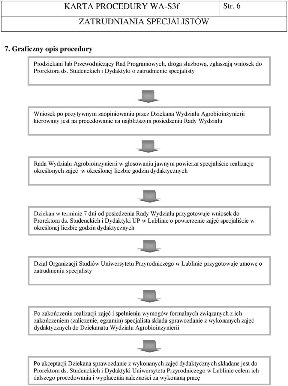 Wydziału Rada Wydziału Agrobioinżynierii w głosowaniu jawnym powierza specjaliście realizację określonych zajęć w określonej liczbie godzin dydaktycznych Dziekan w terminie 7 dni od posiedzenia Rady