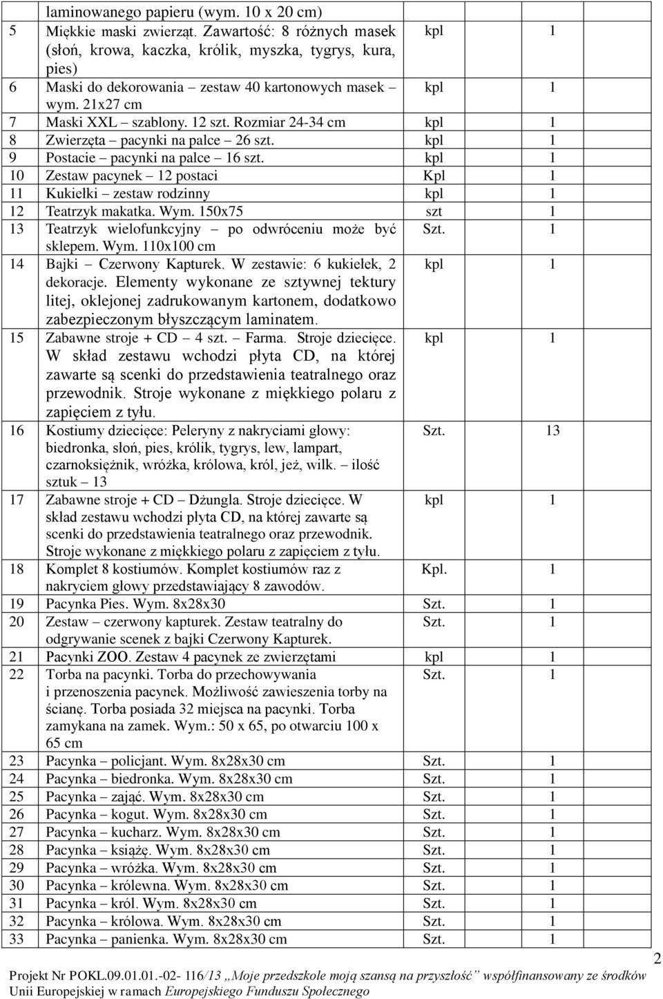 Rozmiar 24-34 cm kpl 1 8 Zwierzęta pacynki na palce 26 szt. kpl 1 9 Postacie pacynki na palce 16 szt. kpl 1 10 Zestaw pacynek 12 postaci Kpl 1 11 Kukiełki zestaw rodzinny kpl 1 12 Teatrzyk makatka.