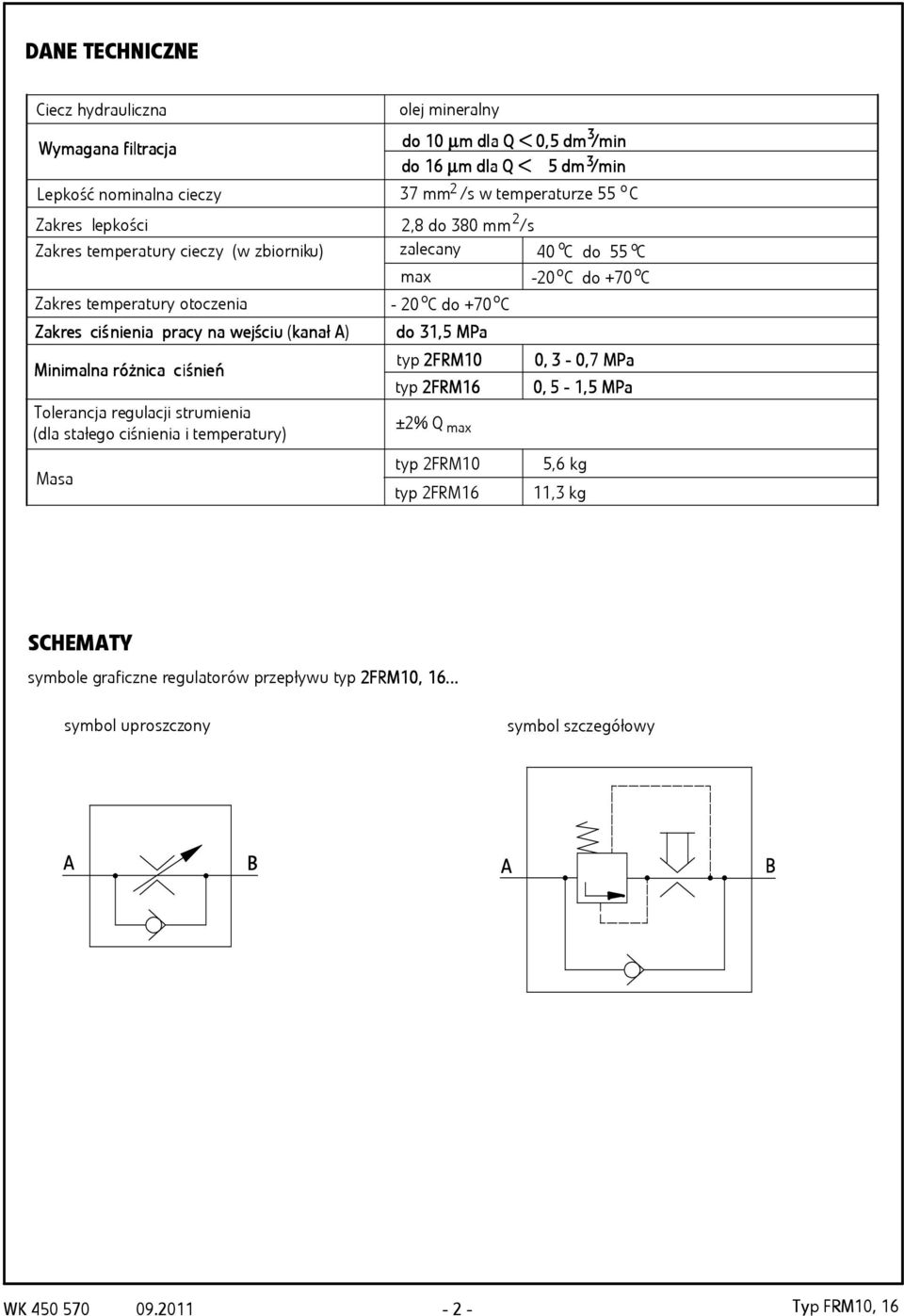 0,5 dm /min d 16 µm m dla a Q < 5 dm /min 7 mm 2 /s w temeraturze 55 C 2 2,8 d 80 mm /s zalecany 40 C d 55 C max -20 C d +70 C - 20 C d +70 C d 1, 1,5 MPa ±2% Q max ty 2FRM10 ty