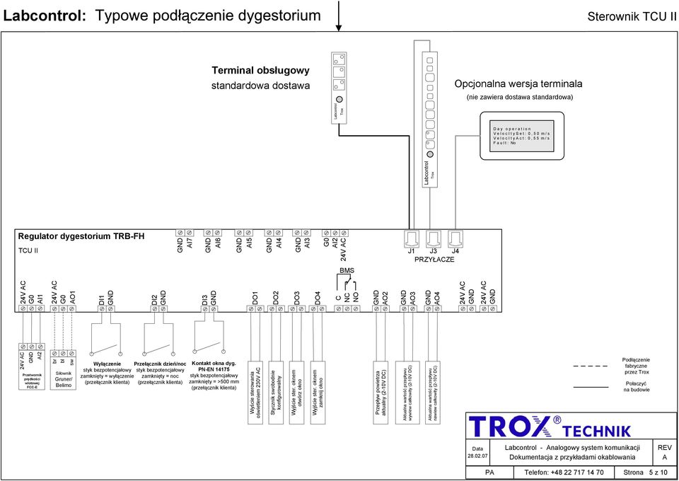 oknem otwórz okno I2 O1 DO1 DO2 DO3 Wyjście ster.