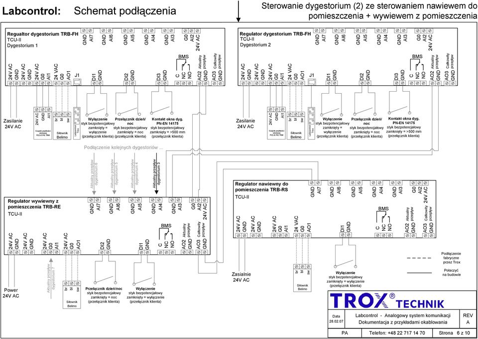 Przełącznik dzień/ noc O2 O3 ktualny ałkowity zujnik prędkości wlotowej F-E PI TRM zamknięty = wyłączenie Regulator nawiewny do pomieszczenia TRB-RS O1 24 V O2 O3 I7 I6 I5 I4 I3 I2 ktualny ałkowity