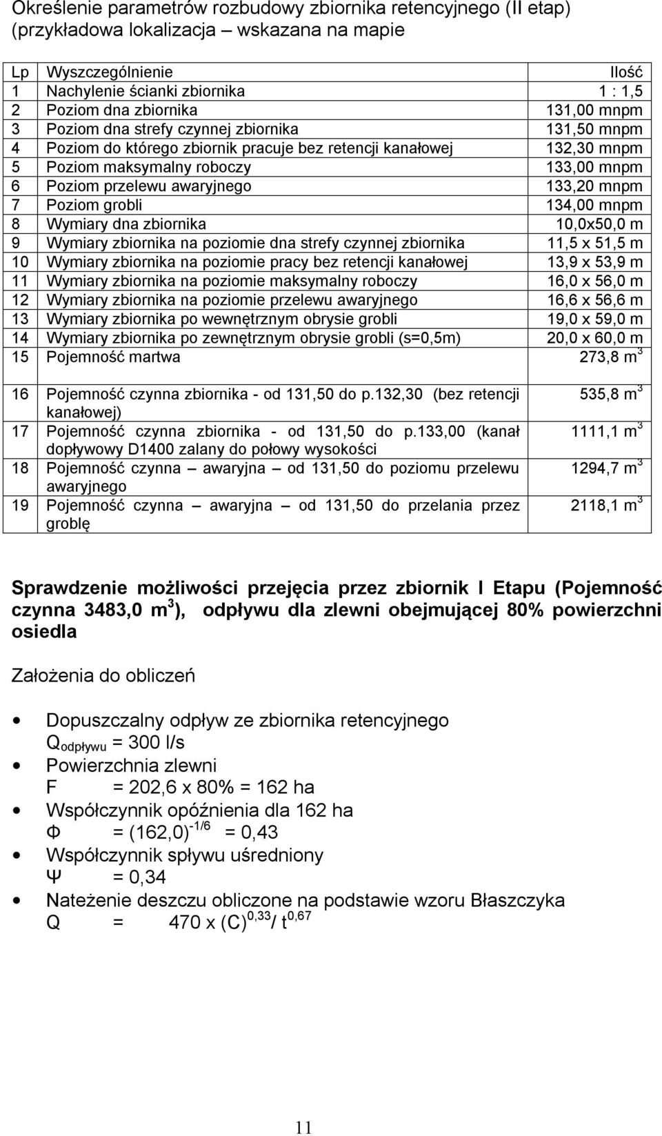 awaryjnego 133,20 mnpm 7 Poziom grobli 134,00 mnpm 8 Wymiary dna zbiornika 10,0x50,0 m 9 Wymiary zbiornika na poziomie dna strefy czynnej zbiornika 11,5 x 51,5 m 10 Wymiary zbiornika na poziomie