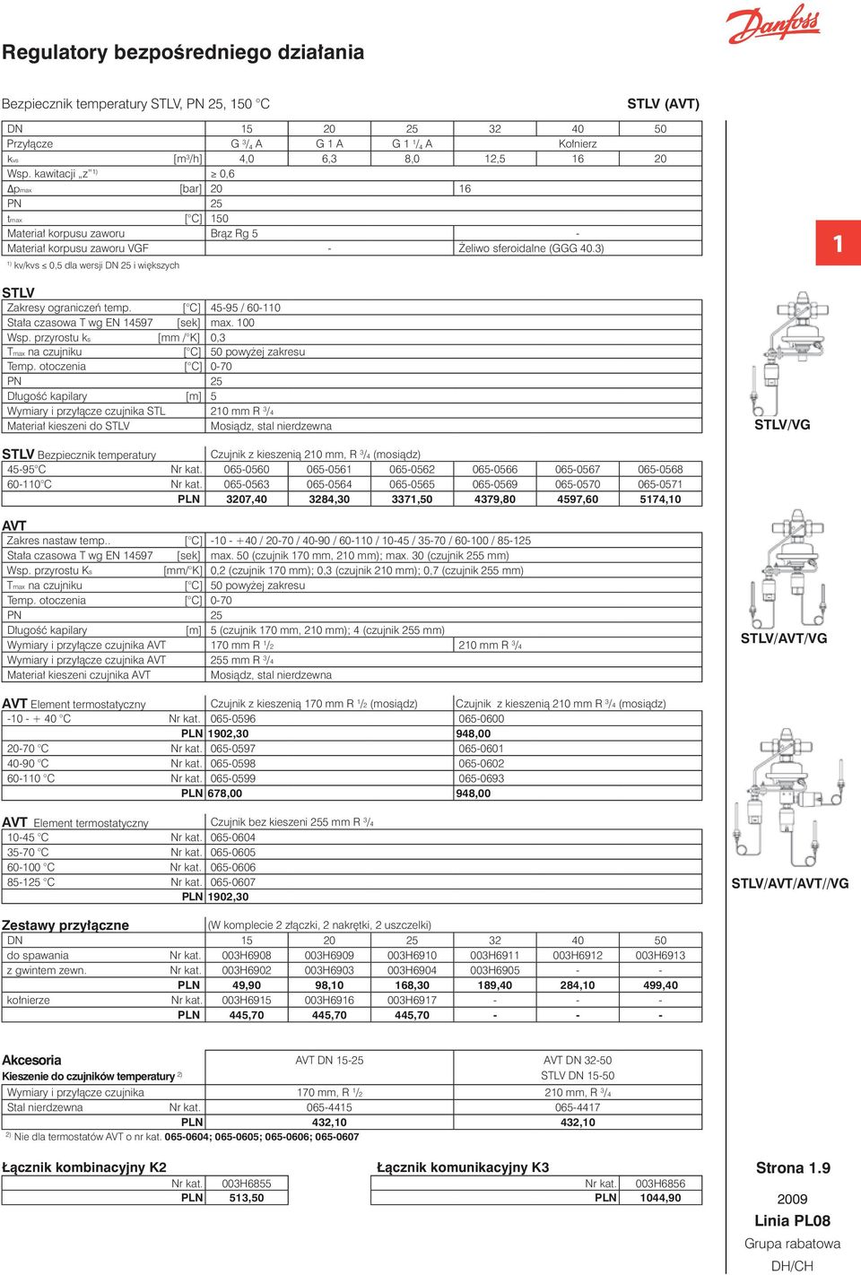 3) kv/kvs 0, dla wersji DN 2 i większych STLV Zakresy ograniczeń temp. [ C] 4-9 / 60- Stała czasowa T wg EN 497 [sek] max. 0 Wsp.