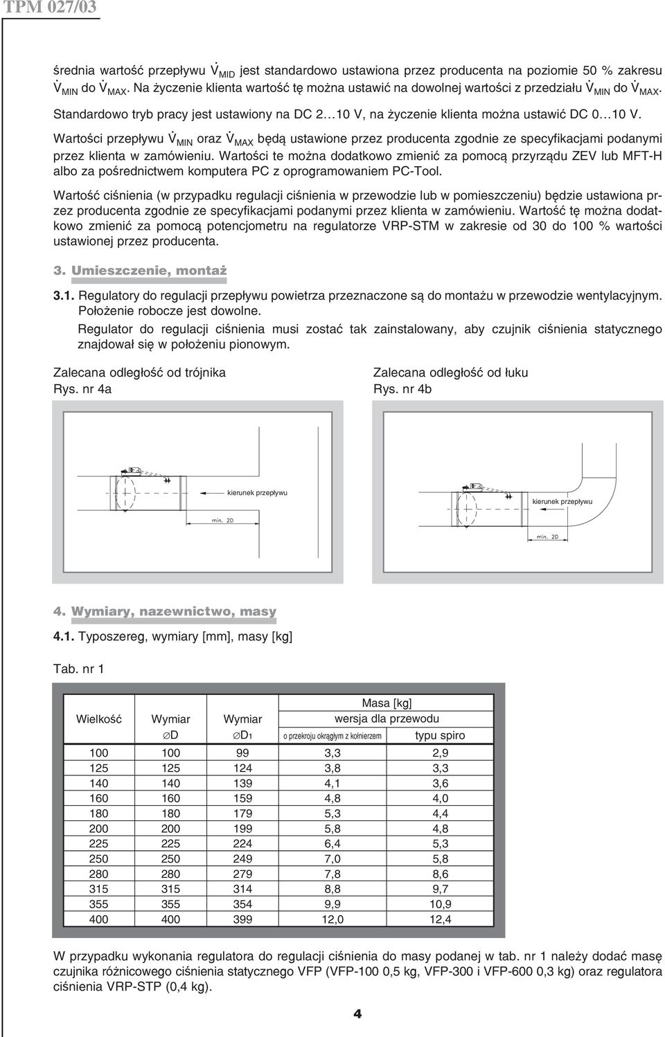 podanymi przez klienta w zamówieniu Wartoœci te można dodatkowo zmienić za pomocą przyrządu ZEV lub MFT H albo za poœrednictwem komputera PC z oprogramowaniem PC Tool Wartoœć ciœnienia (w przypadku