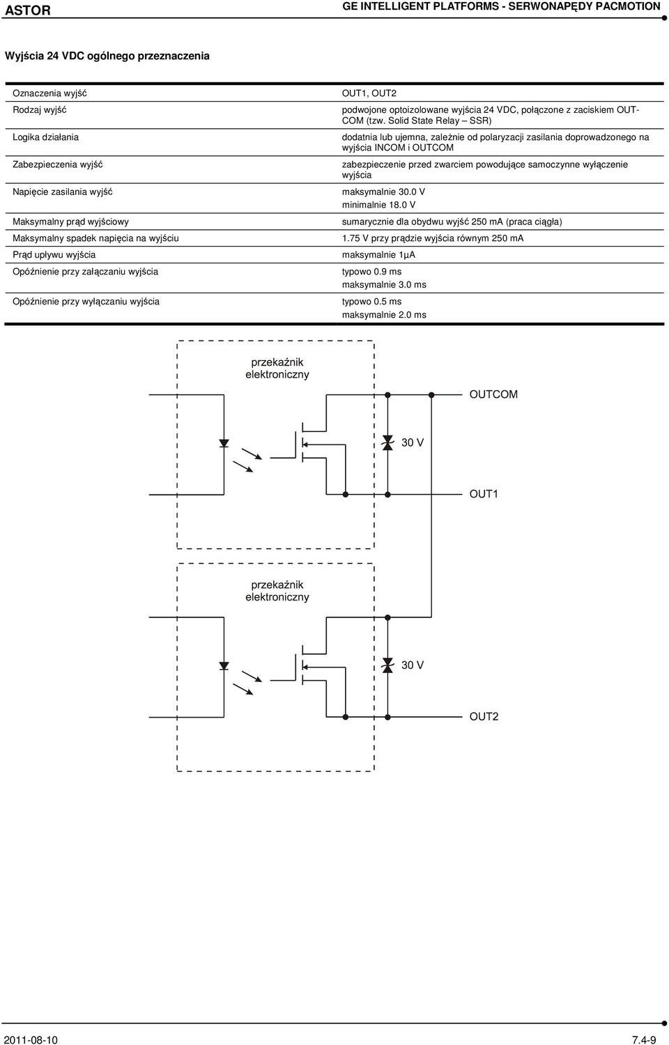 Solid State Relay SSR) dodatnia lub ujemna, zaleŝnie od polaryzacji zasilania doprowadzonego na wyjścia INCOM i OUTCOM zabezpieczenie przed zwarciem powodujące samoczynne wyłączenie wyjścia