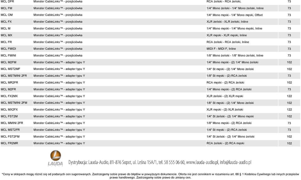 Monster CableLinks - przejściówka XLR męski - XLR męski, Inline MCL FR Monster CableLinks - przejściówka RCA żeński - RCA żeński, Inline MCL FMIDI Monster CableLinks - przejściówka MIDI F - MIDI F,