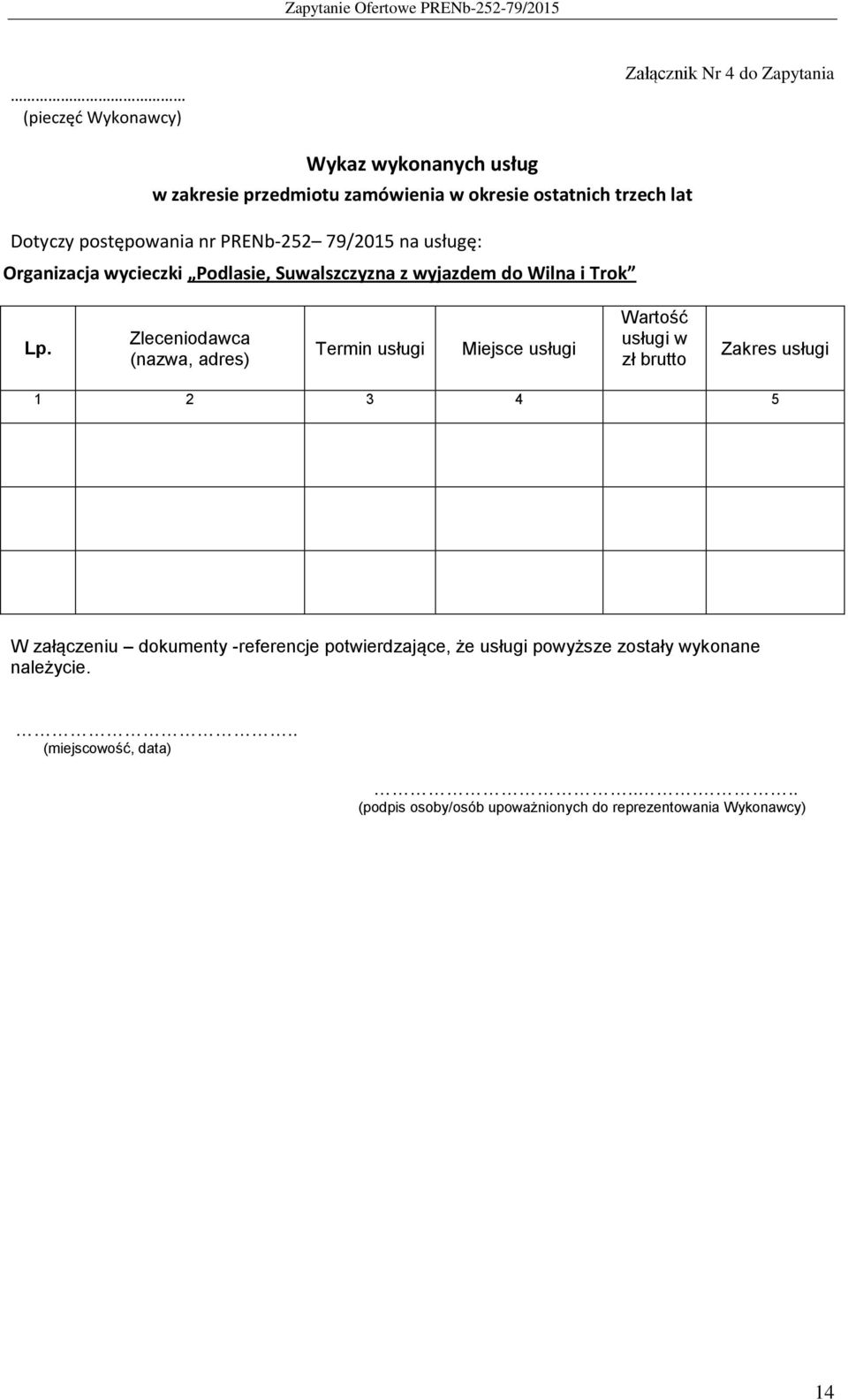 Zleceniodawca (nazwa, adres) Termin usługi Miejsce usługi Wartość usługi w zł brutto Zakres usługi 1 2 3 4 5 W załączeniu dokumenty