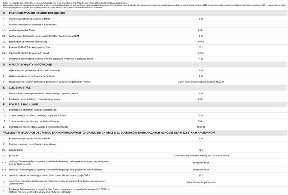 Bank w łącznej kwocie minimum 1000 zł oraz dokonania transakcji bezgotówkowych/ ikasa na kwotę min.