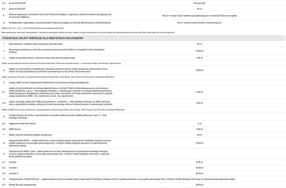 wypłaty 6. Postępowanie wyjaśniające lub poszukiwanie Polecenia wypłaty na wniosek Zleceniodawcy lub Beneficjenta 50 zł + koszty innych banków uczestniczących Opłaty z pkt. 2.