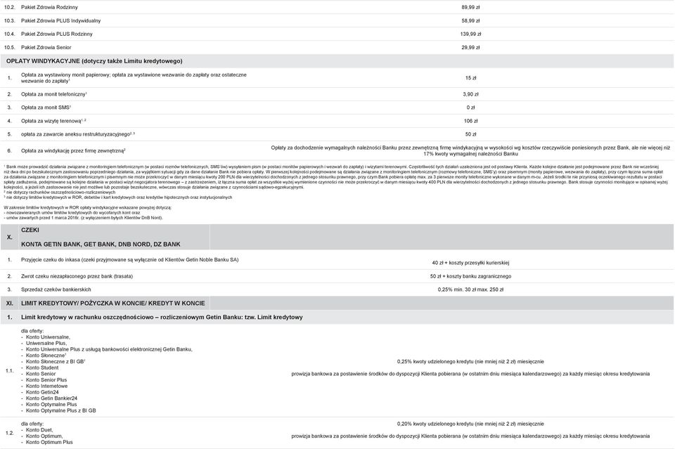 Opłata za monit SMS 1 0 zł Opłata za wizytę terenową 1, 2 106 zł 5. opłata za zawarcie aneksu restrukturyzacyjnego 2, 3 50 zł 6.