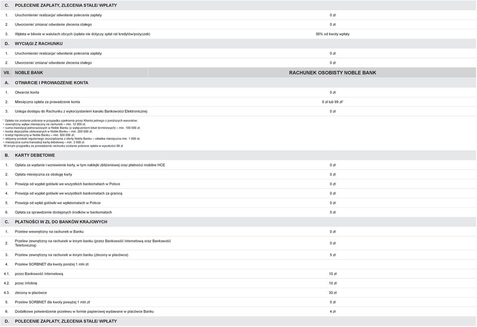 Utworzenie/ zmiana/ odwołanie zlecenia stałego 0 zł VII. NOBLE BANK RACHUNEK OSOBISTY NOBLE BANK A. OTWARCIE I PROWADZENIE KONTA 1. Otwarcie konta 0 zł 2.