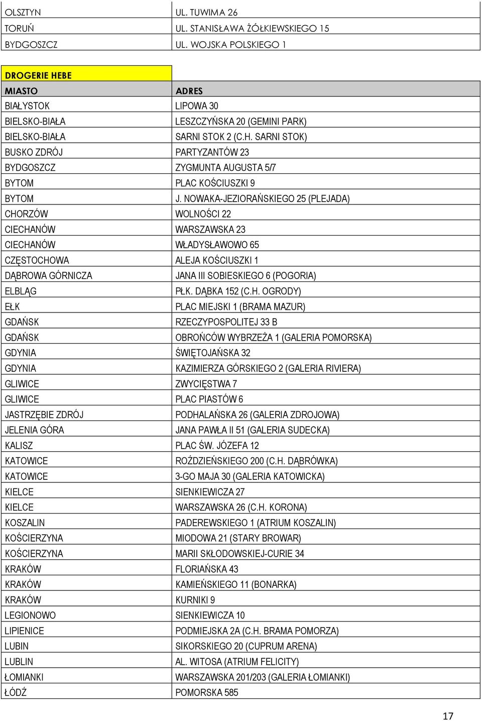 NOWAKA-JEZIORAŃSKIEGO 25 (PLEJADA) CHORZÓW WOLNOŚCI 22 CIECHANÓW WARSZAWSKA 23 CIECHANÓW WŁADYSŁAWOWO 65 CZĘSTOCHOWA ALEJA KOŚCIUSZKI 1 DĄBROWA GÓRNICZA JANA III SOBIESKIEGO 6 (POGORIA) ELBLĄG PŁK.