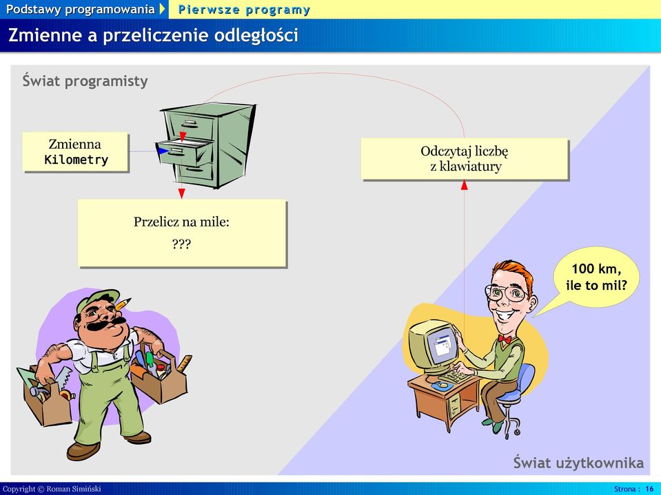 klawiatury Przelicz na mile:??? 100 km, ile to mil?