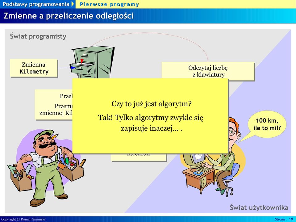 625 Czy to już jest algorytm? Tak! Tylko algorytmy zwykle się zapisuje inaczej.