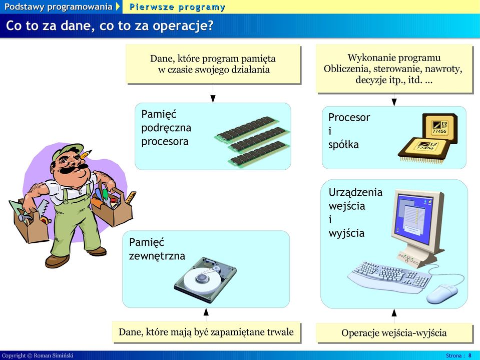 sterowanie, nawroty, decyzje itp., itd.