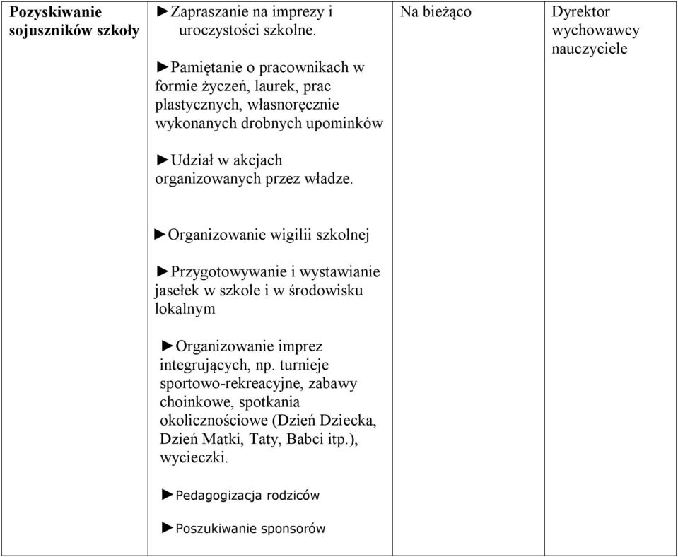 organizowanych przez władze.