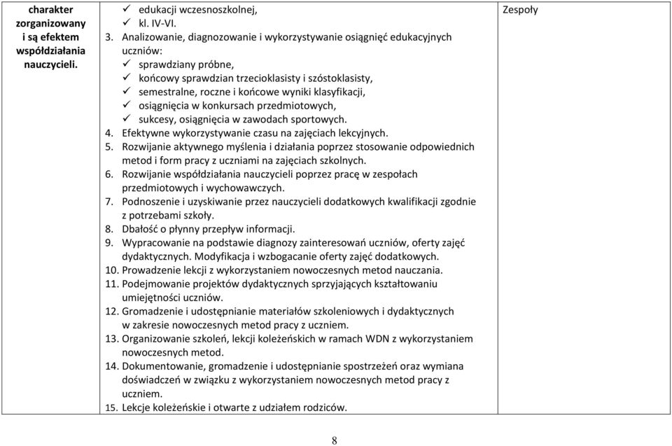 klasyfikacji, osiągnięcia w konkursach przedmiotowych, sukcesy, osiągnięcia w zawodach sportowych. 4. Efektywne wykorzystywanie czasu na zajęciach lekcyjnych. 5.