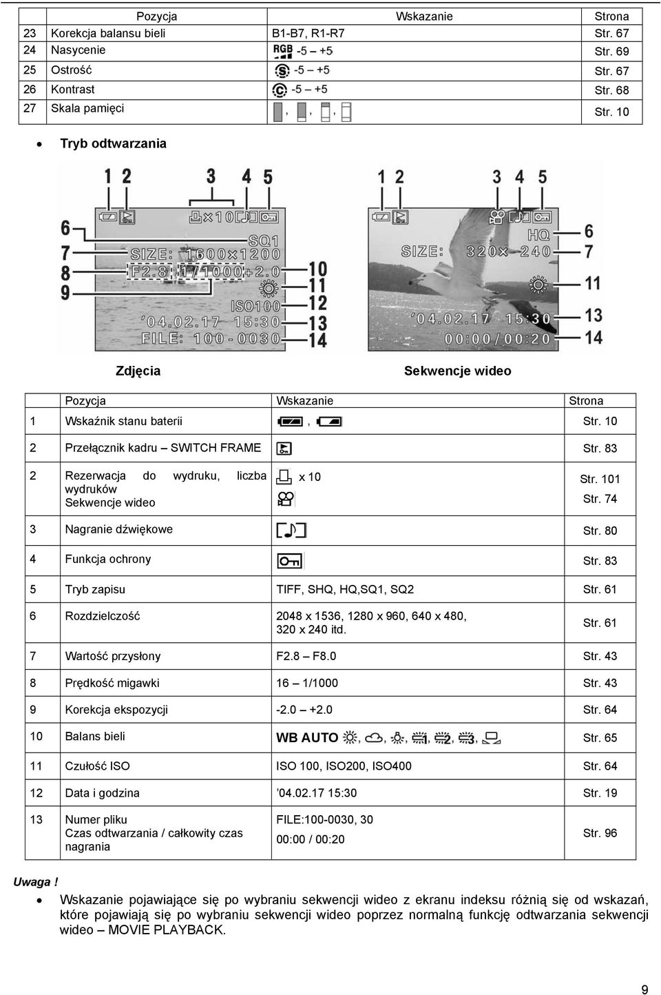 83 2 Rezerwacja do wydruku, liczba wydruków Sekwencje wideo x 10 Str. 101 Str. 74 3 Nagranie dźwiękowe Str. 80 4 Funkcja ochrony Str. 83 5 Tryb zapisu TIFF, SHQ, HQ,SQ1, SQ2 Str.