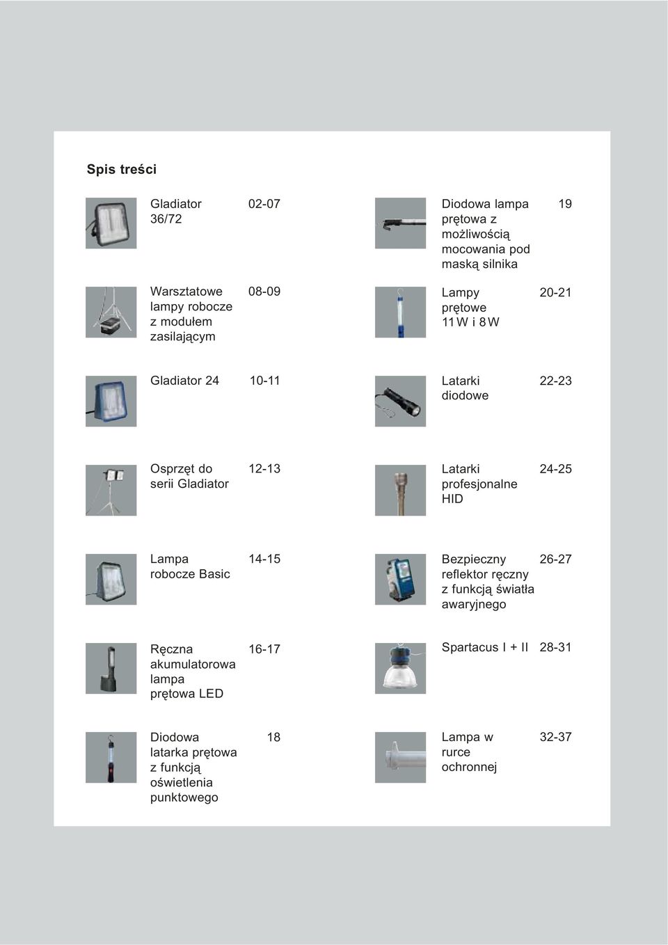 Latarki 24-25 profesjonalne HID Lampa 14-15 robocze Basic Bezpieczny 26-27 reflektor ręczny z funkcją światła awaryjnego Ręczna 16-17