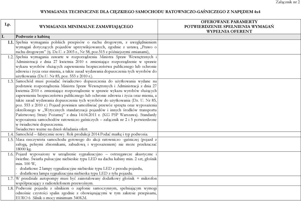 515 z późniejszymi zmianami), 1.2. Spełnia wymagania zawarte w rozporządzeniu Ministra Spraw Wewnętrznych i Administracji z dnia 27 kwietnia 2010 r.