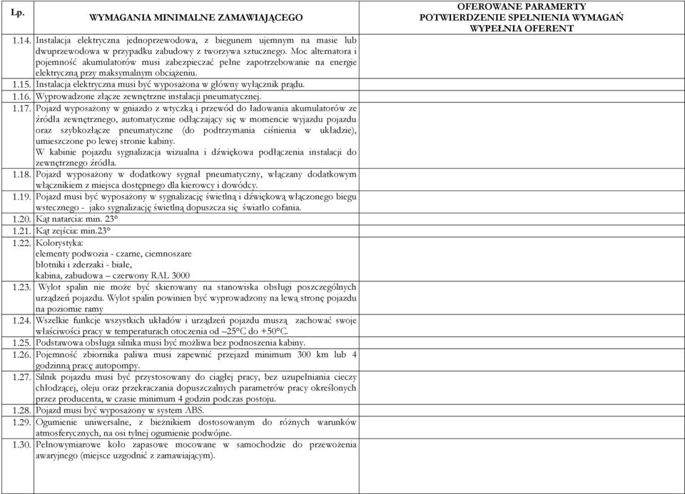 Instalacja elektryczna musi być wyposażona w główny wyłącznik prądu. 1.16. Wyprowadzone złącze zewnętrzne instalacji pneumatycznej. 1.17.