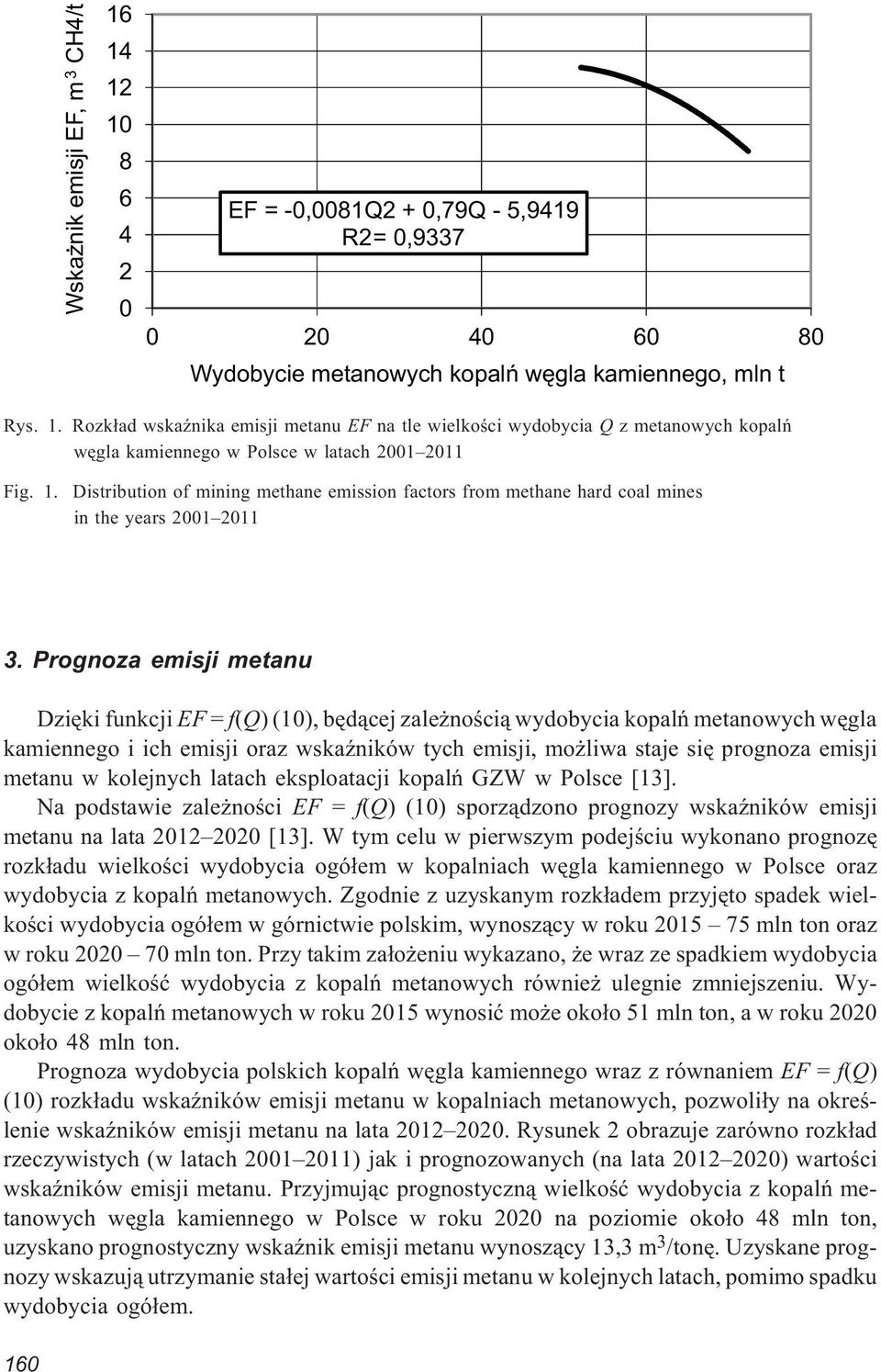 Prognoza emisji metanu Dziêki funkcji EF = f(q) (10), bêd¹cej zale noœci¹ wydobycia kopalñ metanowych wêgla kamiennego i ich emisji oraz wskaÿników tych emisji, mo liwa staje siê prognoza emisji