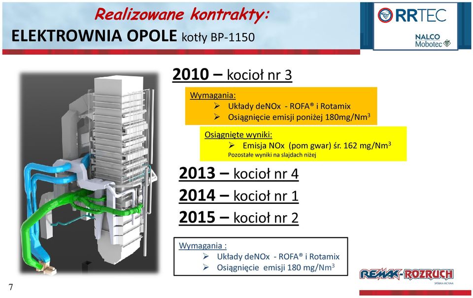 (pom gwar) śr.