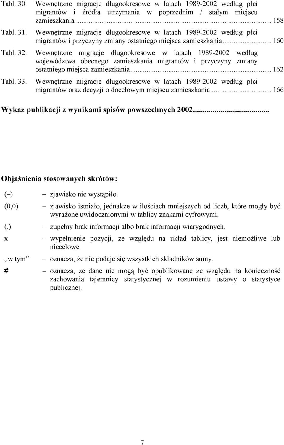 .. 160 Wewnętrzne migracje długookresowe w latach 1989-2002 według województwa obecnego zamieszkania migrantów i przyczyny zmiany ostatniego miejsca zamieszkania.