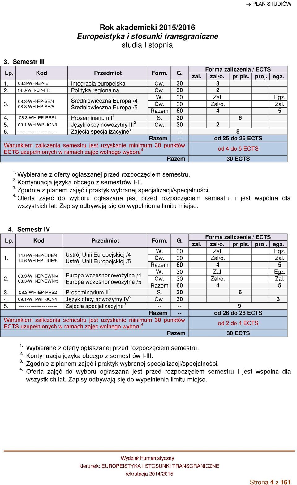 Zal. Razem 60 4 5 4. 08.3-WH-EP-PRS1 Proseminarium I 1 S. 30 6 5. 09.1-WH-WP-JON3 Język obcy nowożytny III 2 Ćw. 30 2 6.