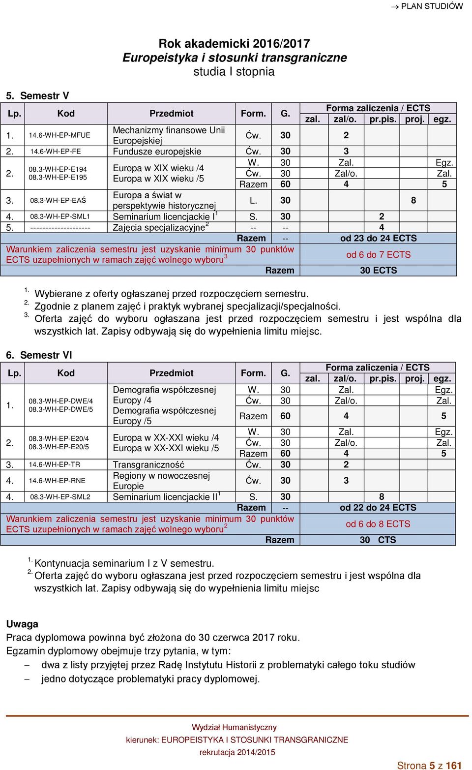 08.3-WH-EP-EAŚ perspektywie historycznej L. 30 8 4. 08.3-WH-EP-SML1 Seminarium licencjackie I 1 S. 30 2 5.