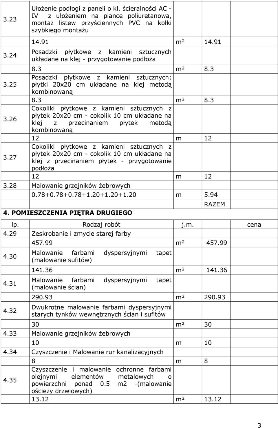 28 Malowanie grzejników żebrowych 0.78+0.78+0.78+1.20+1.20+1.20 m 5.94 4. POMIESZCZENIA PIĘTRA DRUGIEGO lp. Rodzaj robót j.m. cena 4.29 Zeskrobanie i zmycie starej farby 4.30 4.31 4.32 457.99 m² 457.