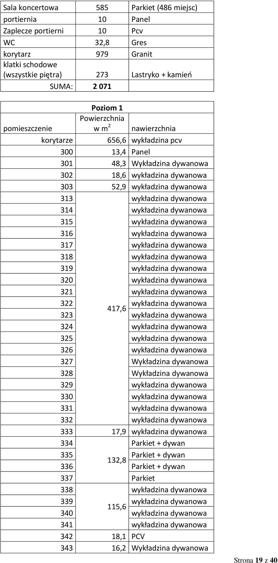 dywanowa 314 wykładzina dywanowa 315 wykładzina dywanowa 316 wykładzina dywanowa 317 wykładzina dywanowa 318 wykładzina dywanowa 319 wykładzina dywanowa 320 wykładzina dywanowa 321 wykładzina